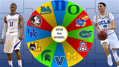 basketball team wheel spin.